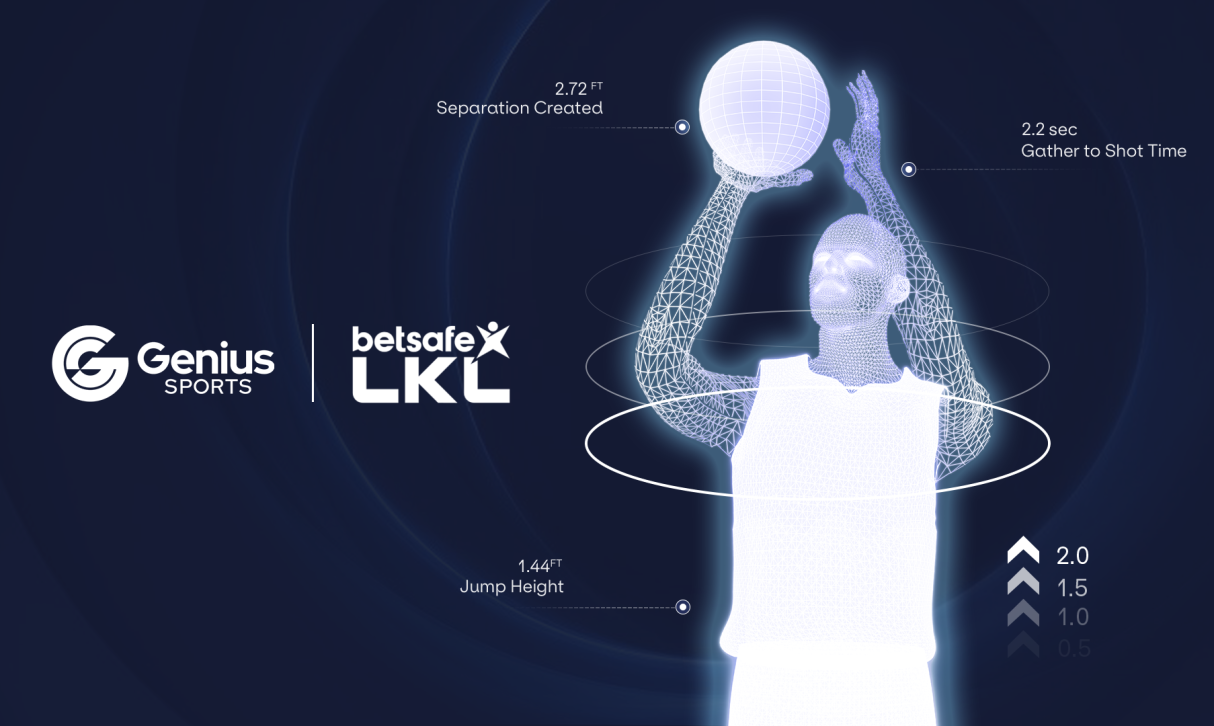 Lietuvos krepšinio lyga bendradarbiauja su „Genius Sports“, kad pristatytų novatorišką dirbtinio intelekto technologiją