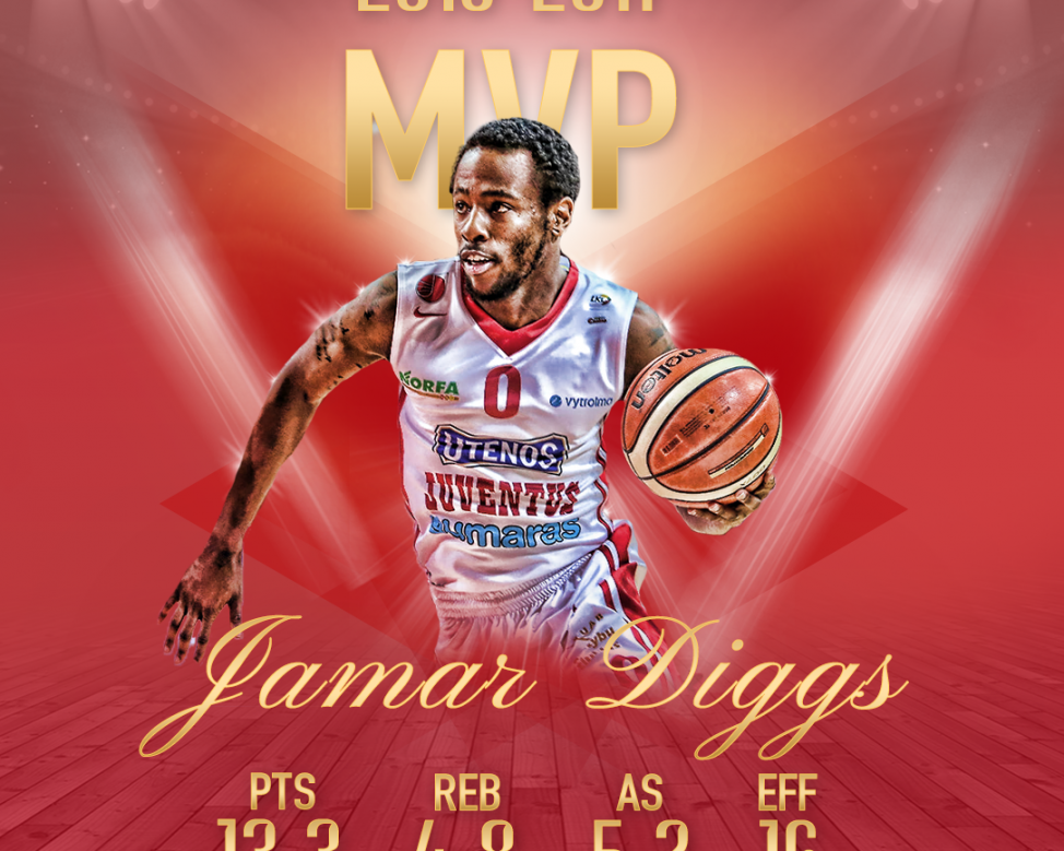Naudingiausias reguliariojo sezono krepšininkas – Jamaras Diggsas